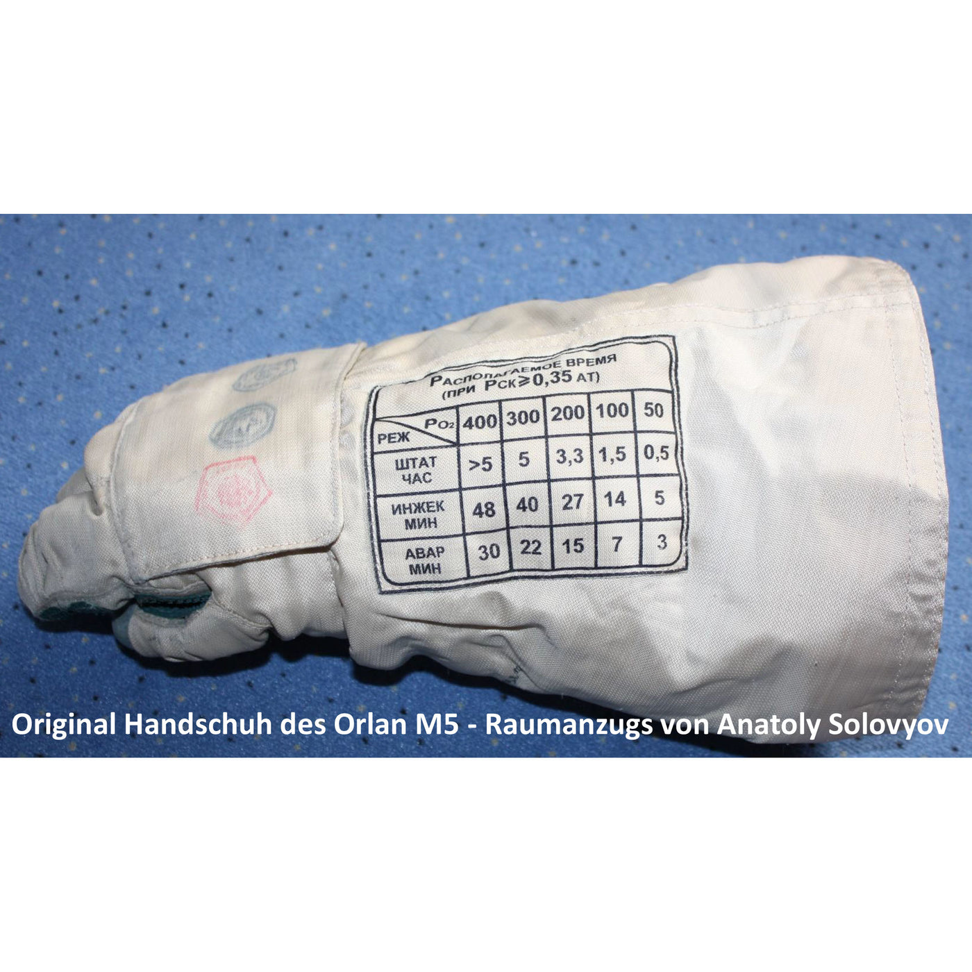 ORLAN EVA glove – MIR flown and used by record holder Anatoly Soloview