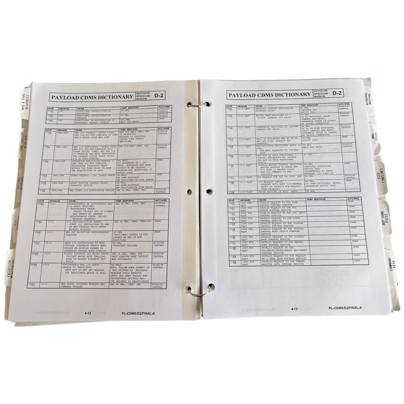 STS-55 – D2 – Command and Date checklist - ex Hans Schlegel