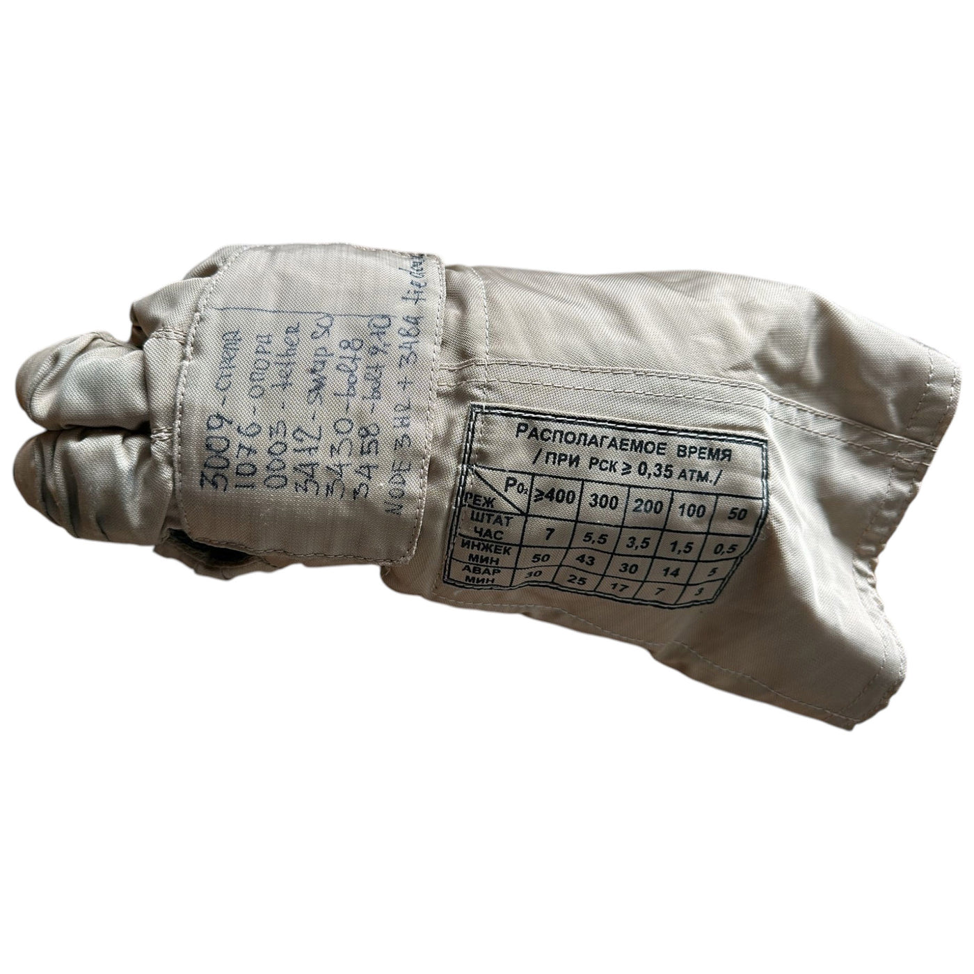 Expedition 9 flown and used EVA glove - ex. Padalka