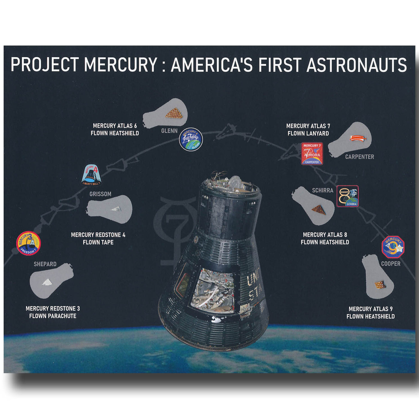 Mercury MR-3 – MA-9 space flown artifact presentation