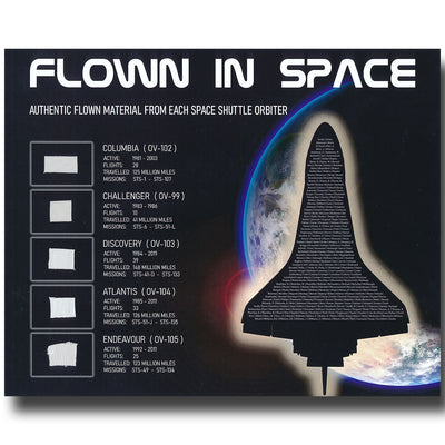 8x10'' presentation containing FLOWN fragments from ALL FIVE Space Shuttle orbiters - Columbia, Challenger, Discovery, Atlantis, and Endeavour!